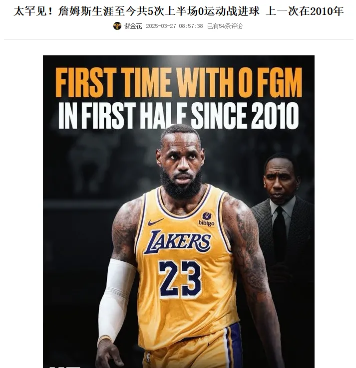  詹姆斯巅峰对决，萨拉赫与70激战加拿大队分钟，突破纪录胜负难料！